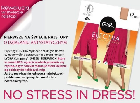RAJSTOPY O DZIAŁANIU ANTYSTATYCZNYM ELECTRA 17 DEN 000.48V RAJSTOPY O DZIAŁANIU ANTYSTATYCZNYM ELECTRA 17 DEN 000.48V