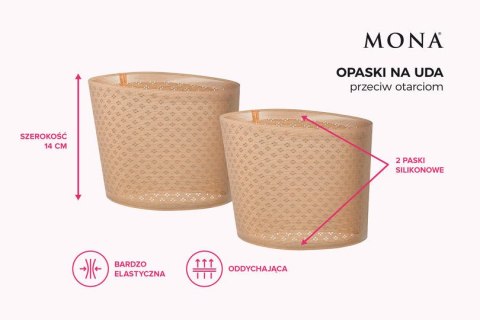 OPASKI NA UDA PRZECIW OTARCIOM 02 OPASKI NA UDA PRZECIW OTARCIOM 02